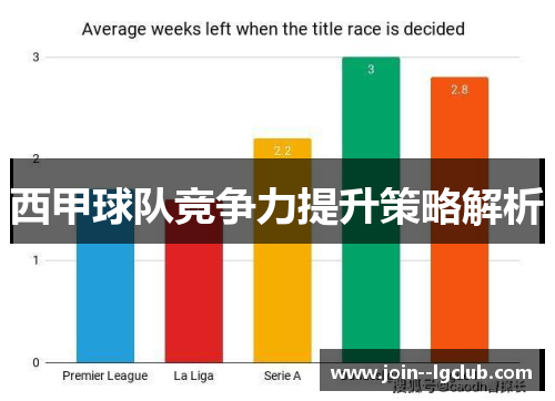 西甲球队竞争力提升策略解析