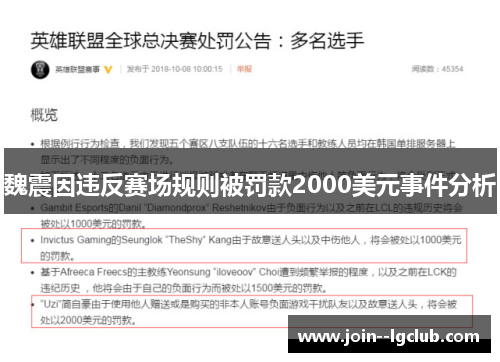 魏震因违反赛场规则被罚款2000美元事件分析