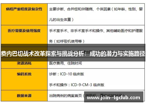 费内巴切战术改革探索与挑战分析：成功的潜力与实施路径