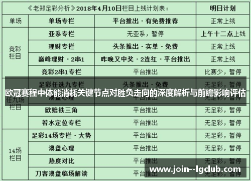 欧冠赛程中体能消耗关键节点对胜负走向的深度解析与前瞻影响评估 欧冠赛程中体能消耗关键节点对胜负走向的深度解析与前瞻影响评估