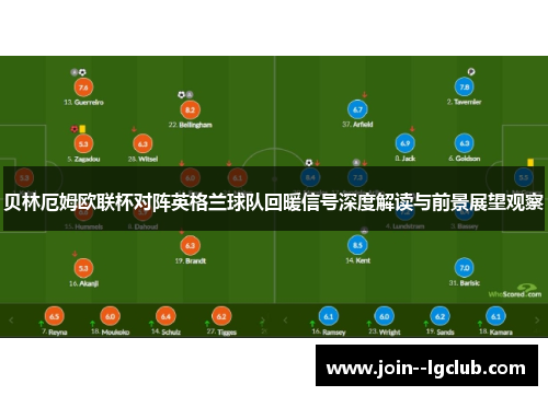 贝林厄姆欧联杯对阵英格兰球队回暖信号深度解读与前景展望观察 贝林厄姆欧联杯对阵英格兰球队回暖信号深度解读与前景展望观察